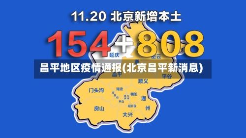 昌平地区疫情通报(北京昌平新消息)-第2张图片