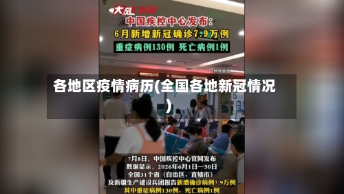 各地区疫情病历(全国各地新冠情况)