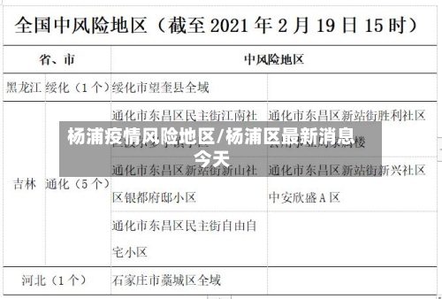 杨浦疫情风险地区/杨浦区最新消息今天