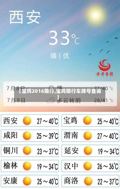 【宝鸡2016限行,宝鸡限行车牌号查询】