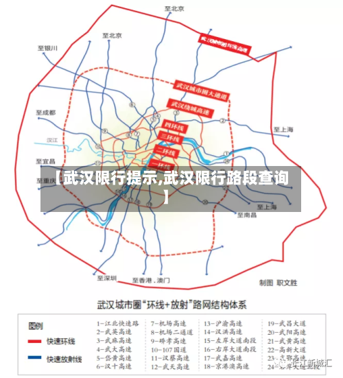 【武汉限行提示,武汉限行路段查询】