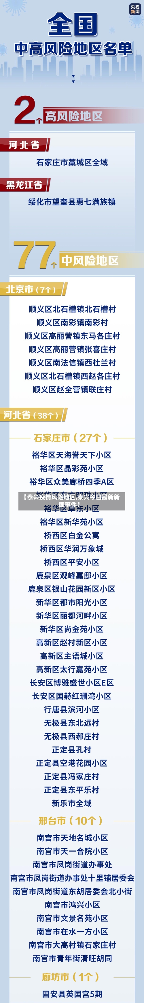 【泰兴疫情风险地区,泰兴今日最新新闻事件】-第2张图片