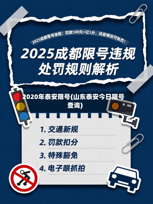 2020年泰安限号(山东泰安今日限号查询)-第3张图片