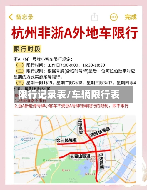 限行记录表/车辆限行表