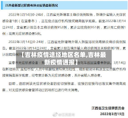 【吉林疫情途经地区名单,吉林最新疫情通报】