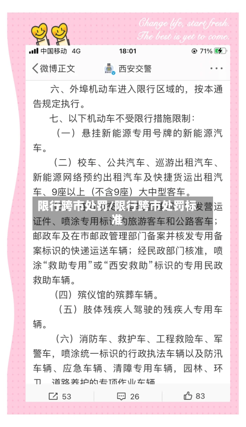 限行跨市处罚/限行跨市处罚标准-第3张图片