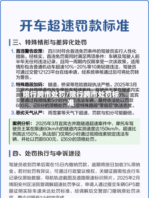 限行跨市处罚/限行跨市处罚标准-第2张图片