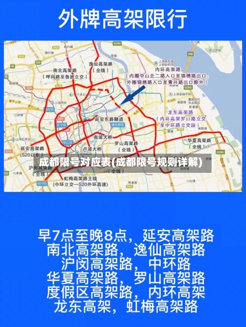 成都限号对应表(成都限号规则详解)