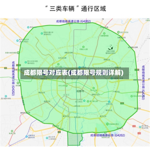 成都限号对应表(成都限号规则详解)-第2张图片