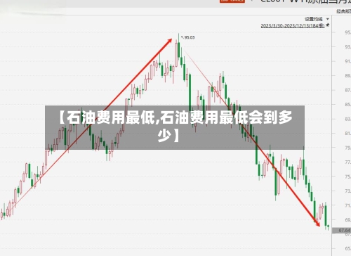 【石油费用最低,石油费用最低会到多少】-第3张图片