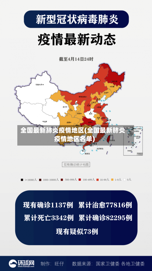 全国最新肺炎疫情地区(全国最新肺炎疫情地区名单)
