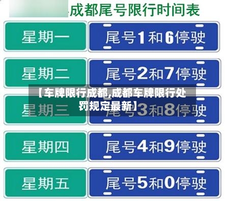 【车牌限行成都,成都车牌限行处罚规定最新】-第3张图片