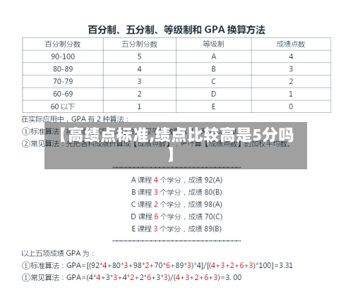 【高绩点标准,绩点比较高是5分吗】-第2张图片