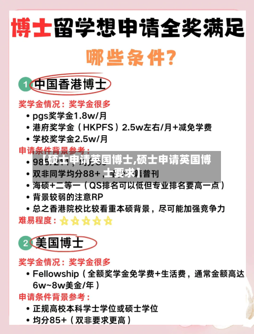 【硕士申请英国博士,硕士申请英国博士要求】-第3张图片