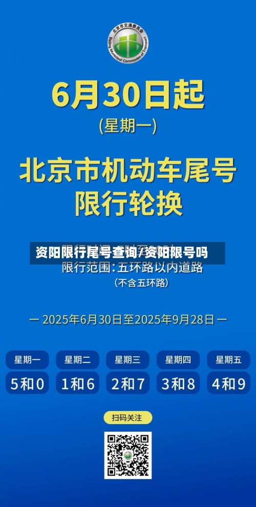 资阳限行尾号查询/资阳限号吗-第2张图片