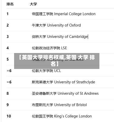 【英国大学排名权威,英国 大学 排名】-第2张图片