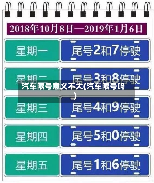 汽车限号意义不大(汽车限号吗)-第2张图片