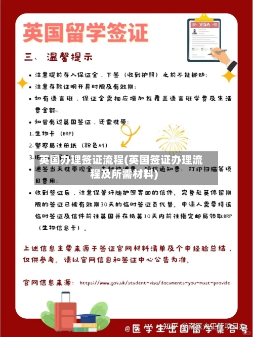 英国办理签证流程(英国签证办理流程及所需材料)