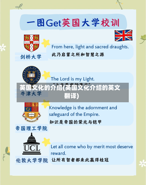 英国文化的介绍(英国文化介绍的英文翻译)