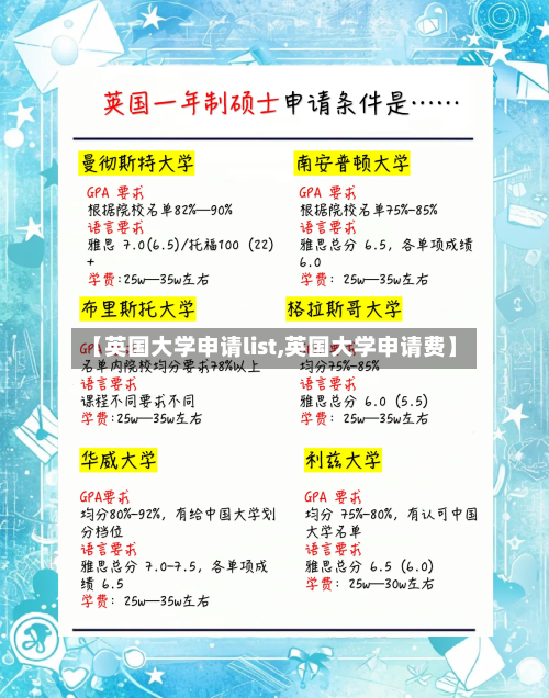 【英国大学申请list,英国大学申请费】