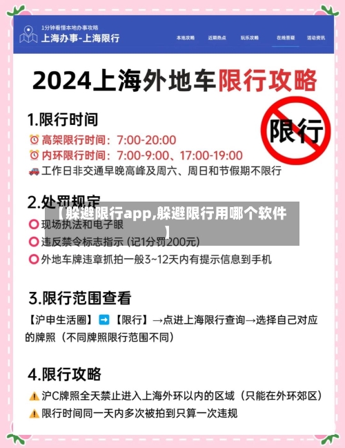 【躲避限行app,躲避限行用哪个软件】