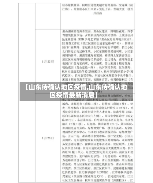 【山东待确认地区疫情,山东待确认地区疫情最新消息】