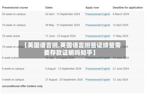 【英国语言班,英国语言班签证续签需要存款证明吗知乎】-第3张图片