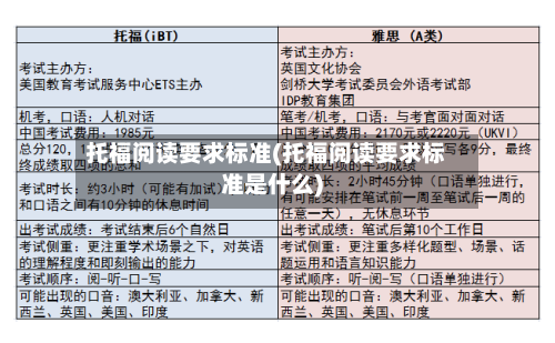 托福阅读要求标准(托福阅读要求标准是什么)