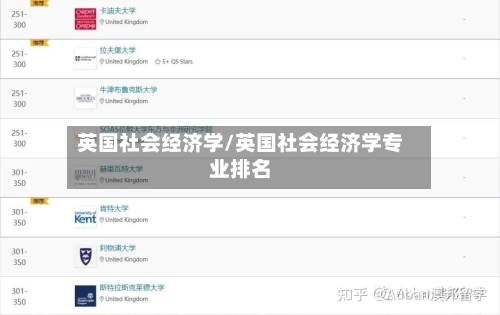 英国社会经济学/英国社会经济学专业排名-第3张图片