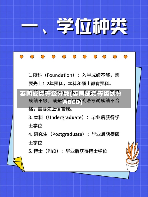 英国成绩等级分数(英国成绩等级划分ABCD)