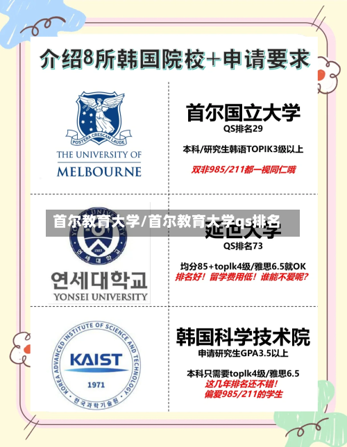 首尔教育大学/首尔教育大学qs排名