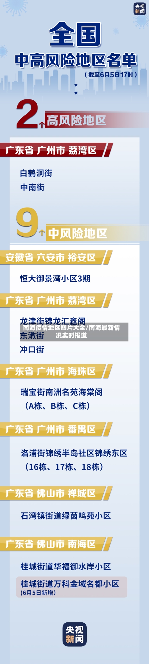 南海疫情地区图片大全/南海最新情况实时报道