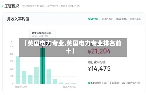 【英国电力专业,英国电力专业排名前十】-第2张图片