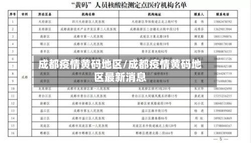 成都疫情黄码地区/成都疫情黄码地区最新消息