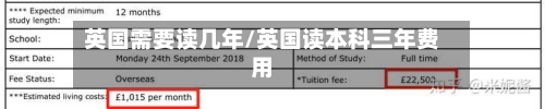 英国需要读几年/英国读本科三年费用