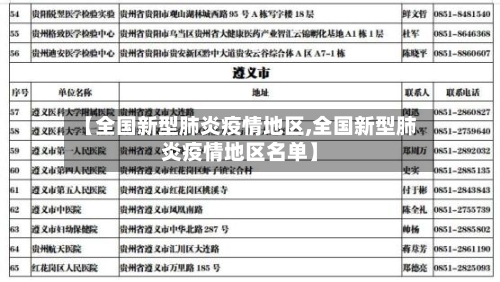【全国新型肺炎疫情地区,全国新型肺炎疫情地区名单】