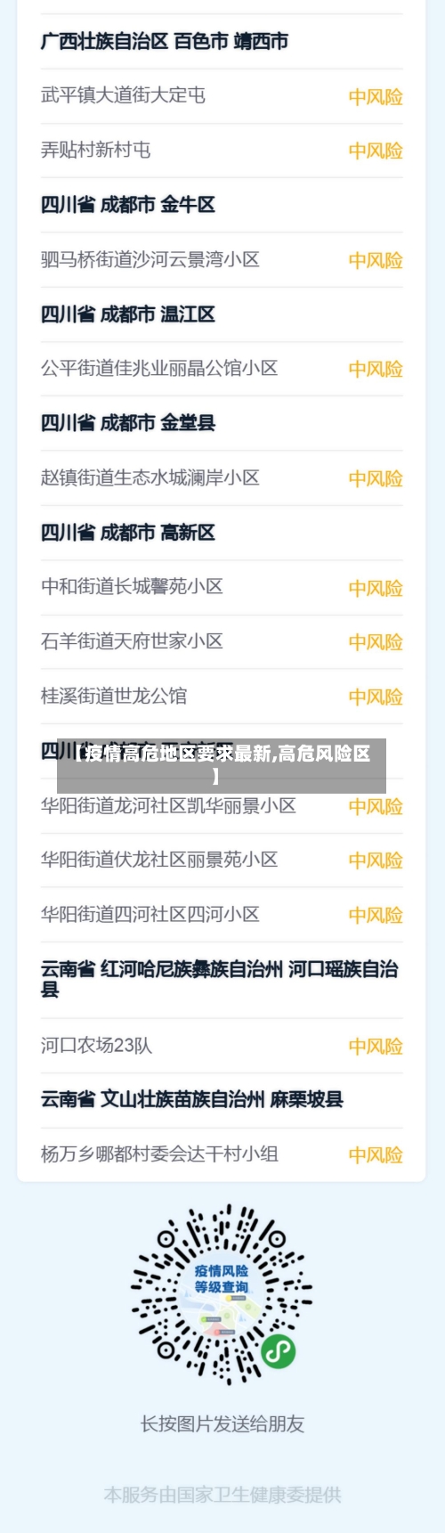 【疫情高危地区要求最新,高危风险区】