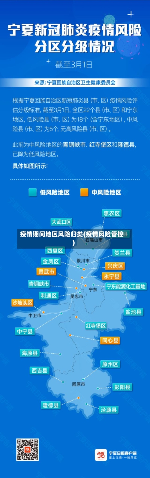 疫情期间地区风险归类(疫情风险管控)