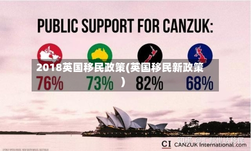 2018英国移民政策(英国移民新政策)