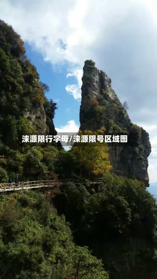 涞源限行字母/涞源限号区域图