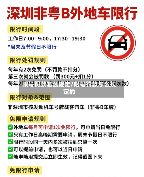 限号罚款怎么规定/限号罚款怎么规定的