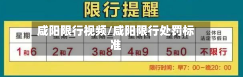 咸阳限行视频/咸阳限行处罚标准-第2张图片