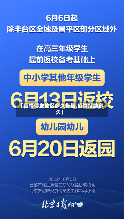 【疫情停发地区多久恢复,疫情持续多久】-第3张图片