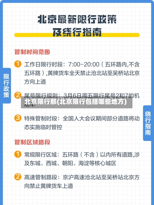 北京限行那(北京限行包括哪些地方)