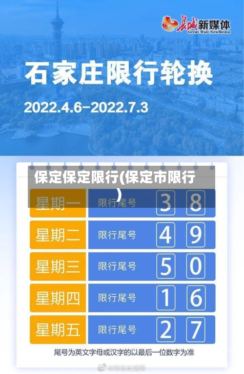 保定保定限行(保定市限行)-第2张图片