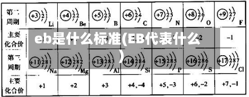 eb是什么标准(EB代表什么)-第2张图片