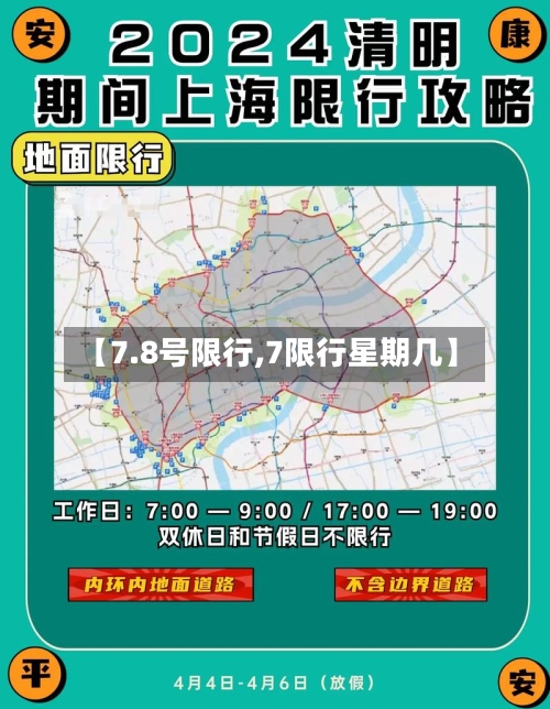 【7.8号限行,7限行星期几】-第2张图片