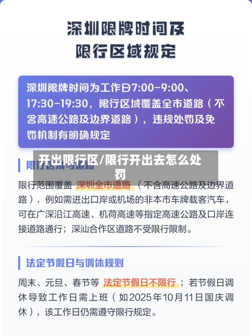 开出限行区/限行开出去怎么处罚-第3张图片