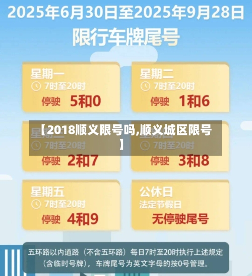 【2018顺义限号吗,顺义城区限号】