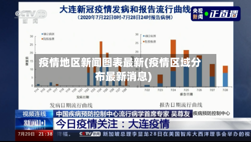 疫情地区新闻图表最新(疫情区域分布最新消息)